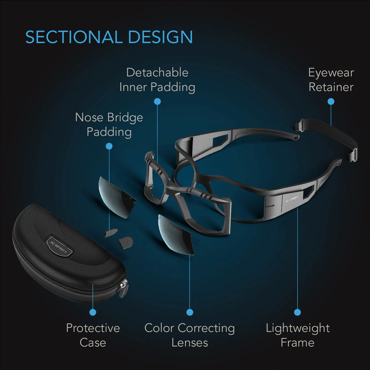 AC Infinity Grow Room Glasses, with 3 Color Corrective Lenses