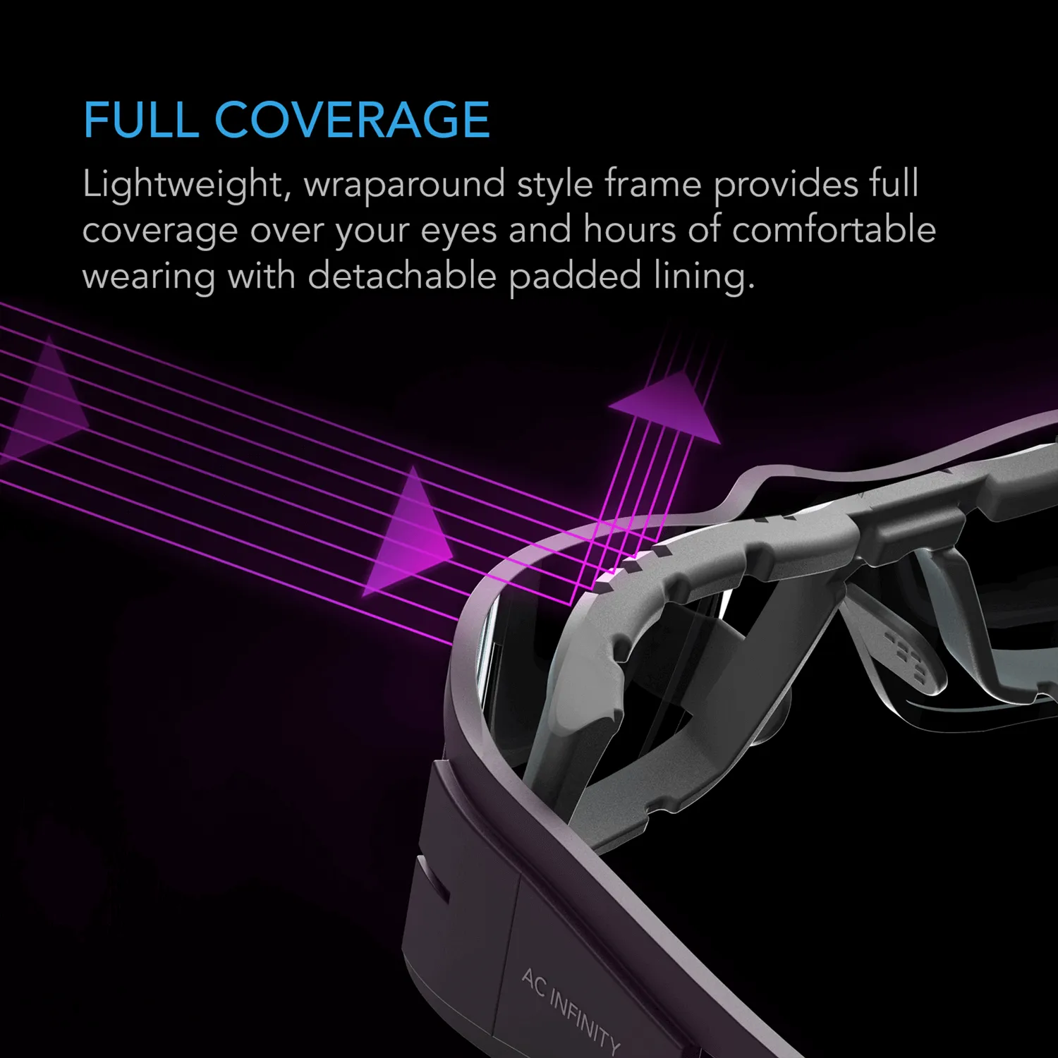 AC Infinity Grow Room Glasses, with 3 Color Corrective Lenses